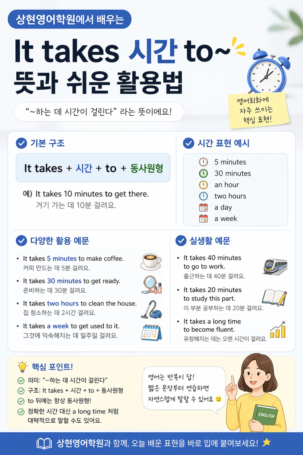 It takes 시간 to~ 영어 표현 완벽 마스터 2026