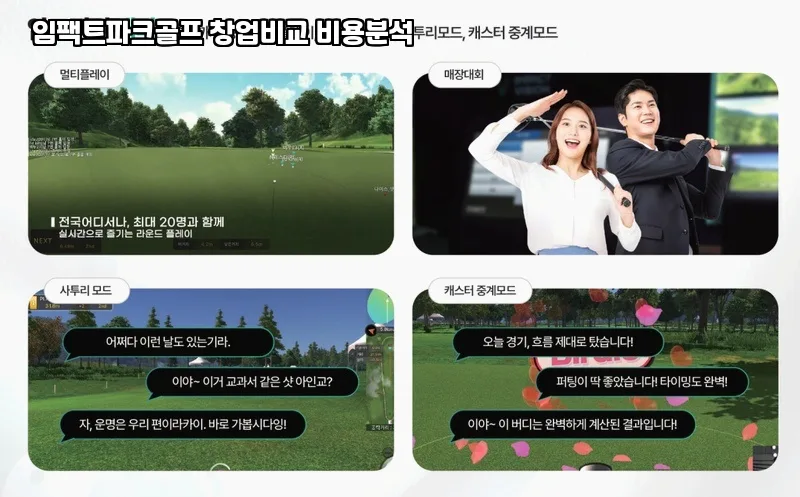 홍성 임팩트파크골프 창업, 2026년 비용 분석 및 성공 전략 2