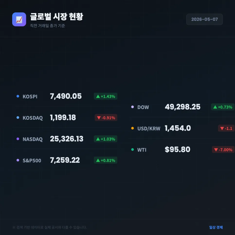 LS일렉트릭 1분기 실적 발표 D-10: 투자 전략은? 2026 2
