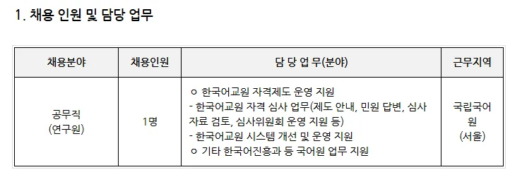국립국어원 공무직 연구원 2026년 채용: 자격 요건 및 우대 사항 총정리 — 교육·학문 — yomyom28