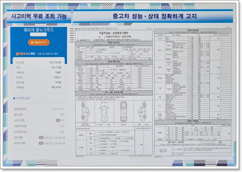 중고차 현장 질문 2026: 믿을 수 있는 차 고르는 3가지 핵심 기준 2