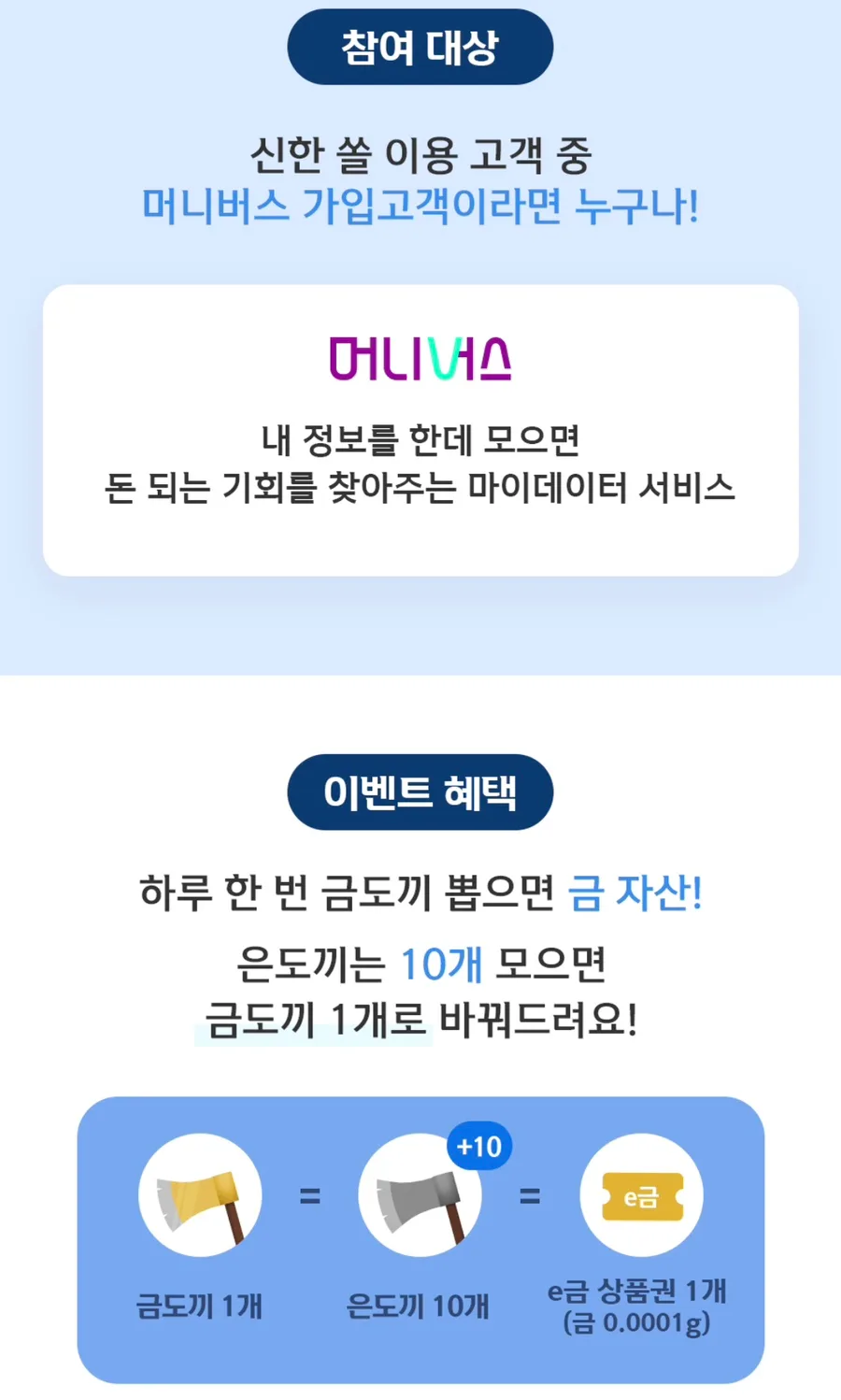 신한 SOL 금도끼 이벤트 2026: 금테크 시작 가이드 2