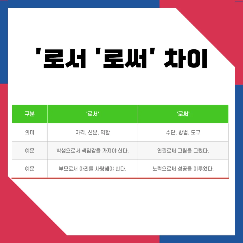로서 vs 로써, 2026년까지 헷갈리지 않는 구분법 총정리 2
