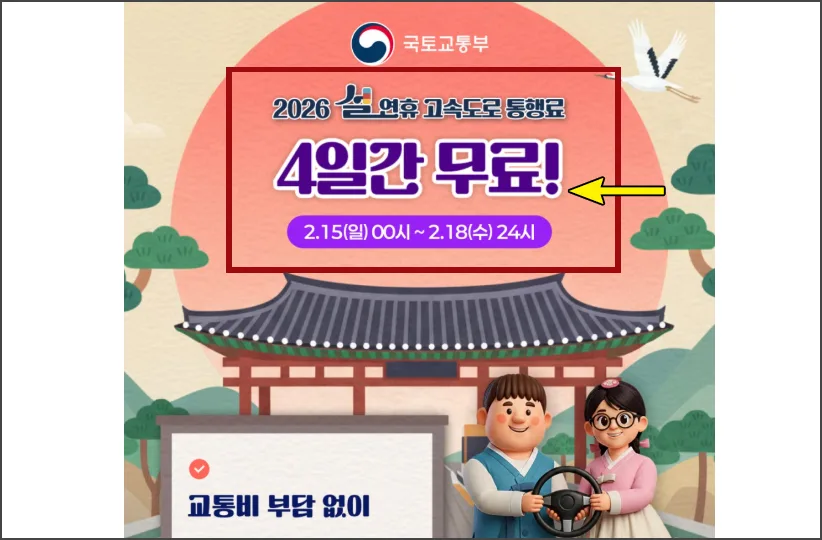 2026 설 고속도로 통행료 면제 언제? 하이패스 이용법 총정리 3