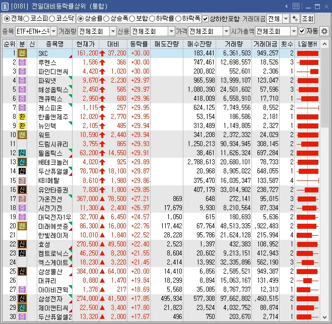 2026년 유망 테마주 총정리: AI 반도체, 유리기판, 원전 핵심 전망 2