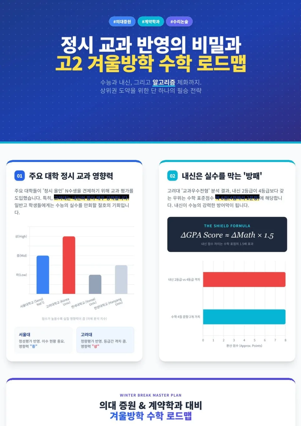 2028 대입 개편: 고1·2, 정시 전략 바꾸고 N수생 이기는 법 2026 3