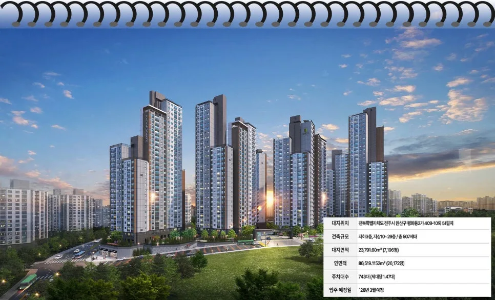 전주 라온프라이빗 퍼스티브, 2026년 신축 아파트 핵심 정보 총정리 2