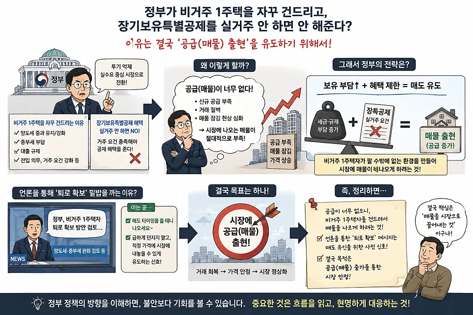 비거주 1주택자 매도 가능할까? 2026년 세금 및 대출 총정리 2