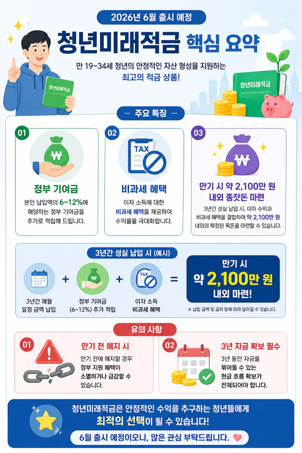 청년미래적금 vs ISA 2026: 중복 가입 불가, 당신의 선택은? 3