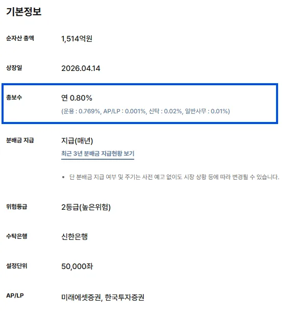 서울대 박사 운용 ACE 미국우주테크액티브 ETF 2026년 전망 3