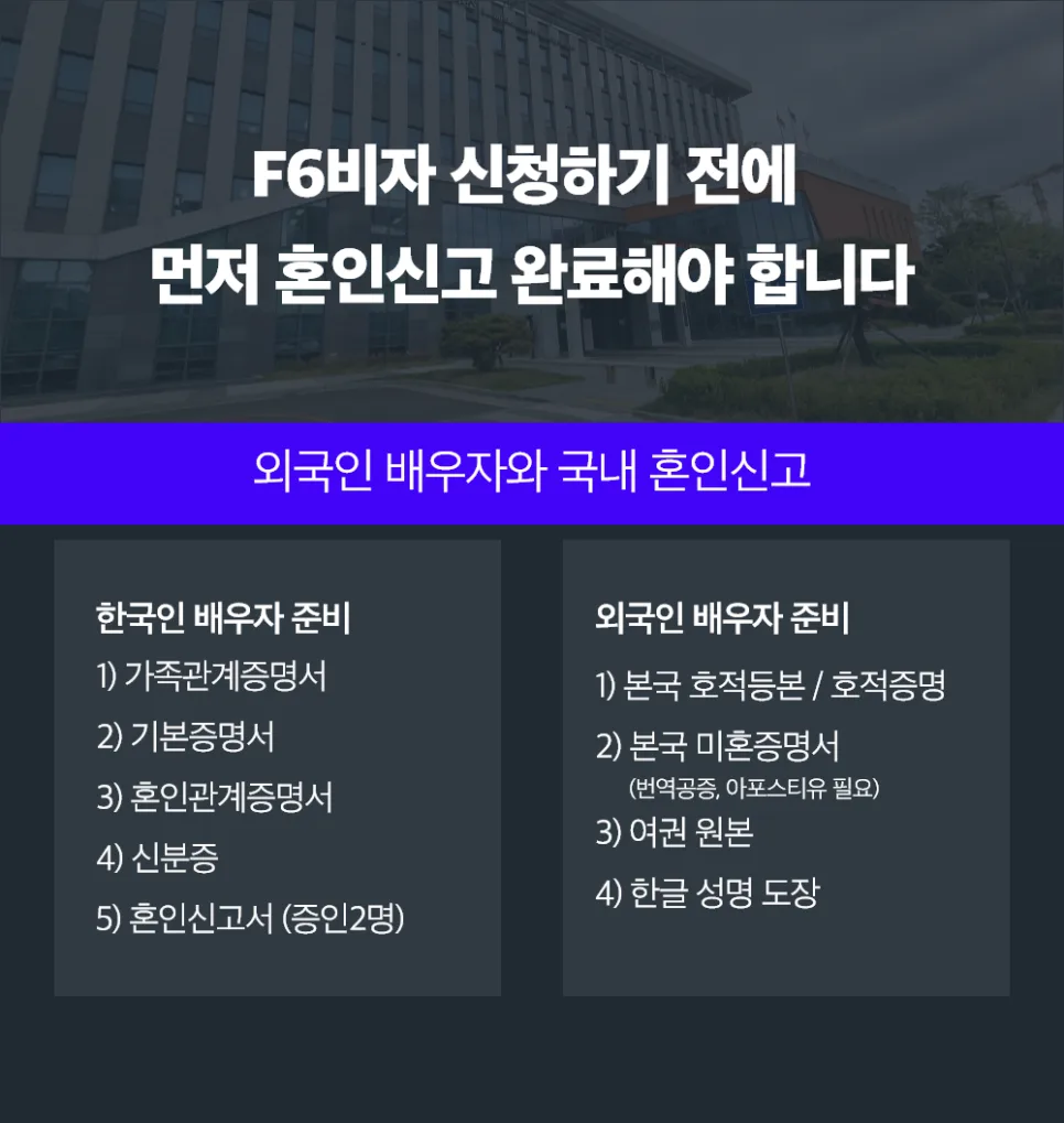 이집트 국제결혼 F-6 비자 발급 절차 2026년 완벽 정리 2