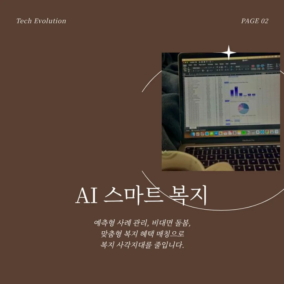 사회복지사 전망 2026: AI 시대, 인간 중심 케어 전문가 되는 법 2