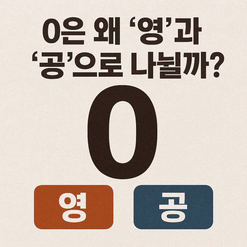 숫자 0, '영'과 '공' 언제 쓸까? 2026년 한국어 표현 완벽 정리 — 어학·외국어 — pen8633