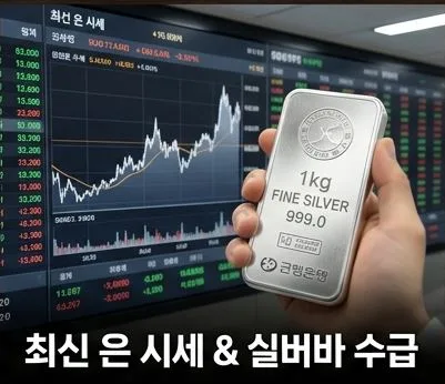 실버바 은행 판매 재개 2026: 은 투자 적기일까? 전문가 분석 2