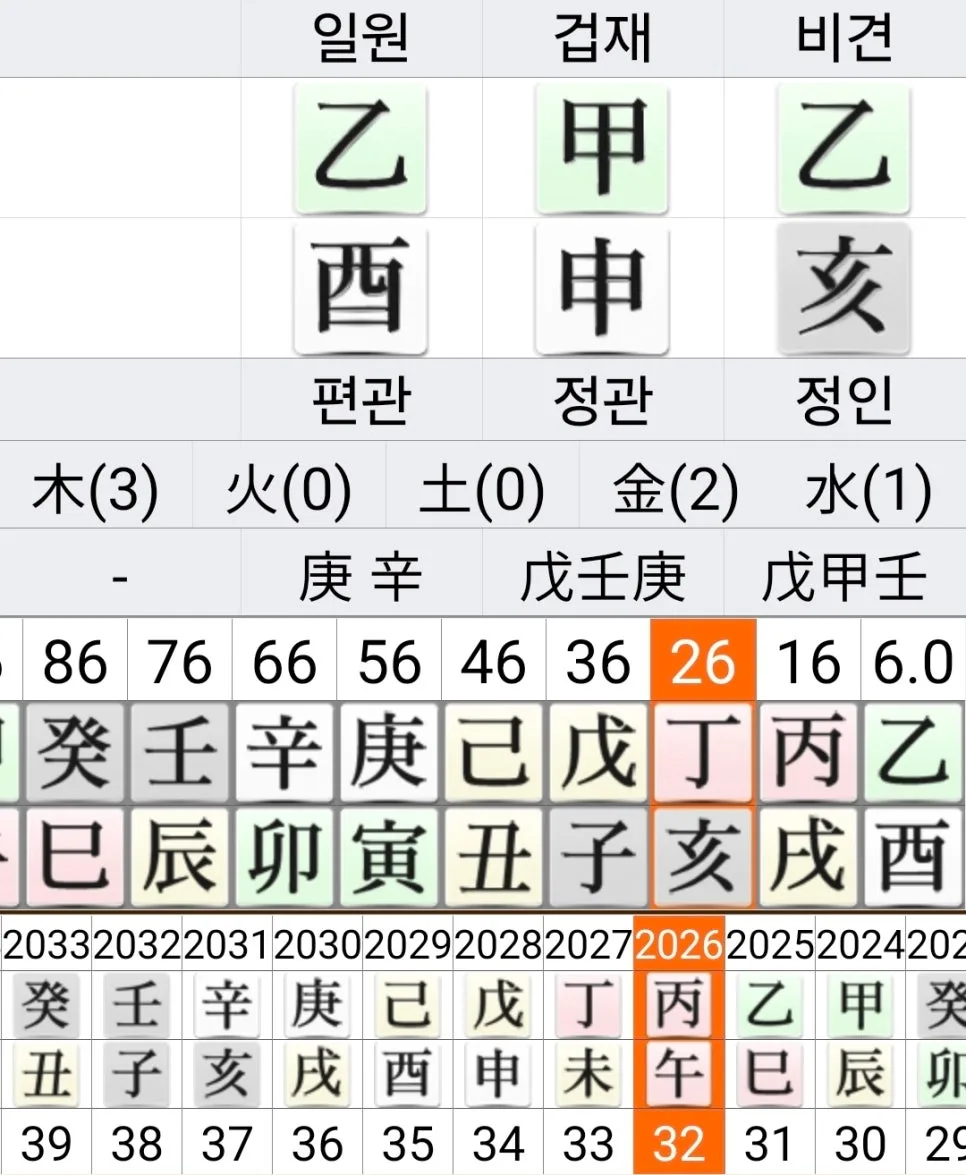 두아 리파, 삼성전자 220억 소송: 2026년 기준 쟁점 총정리 2
