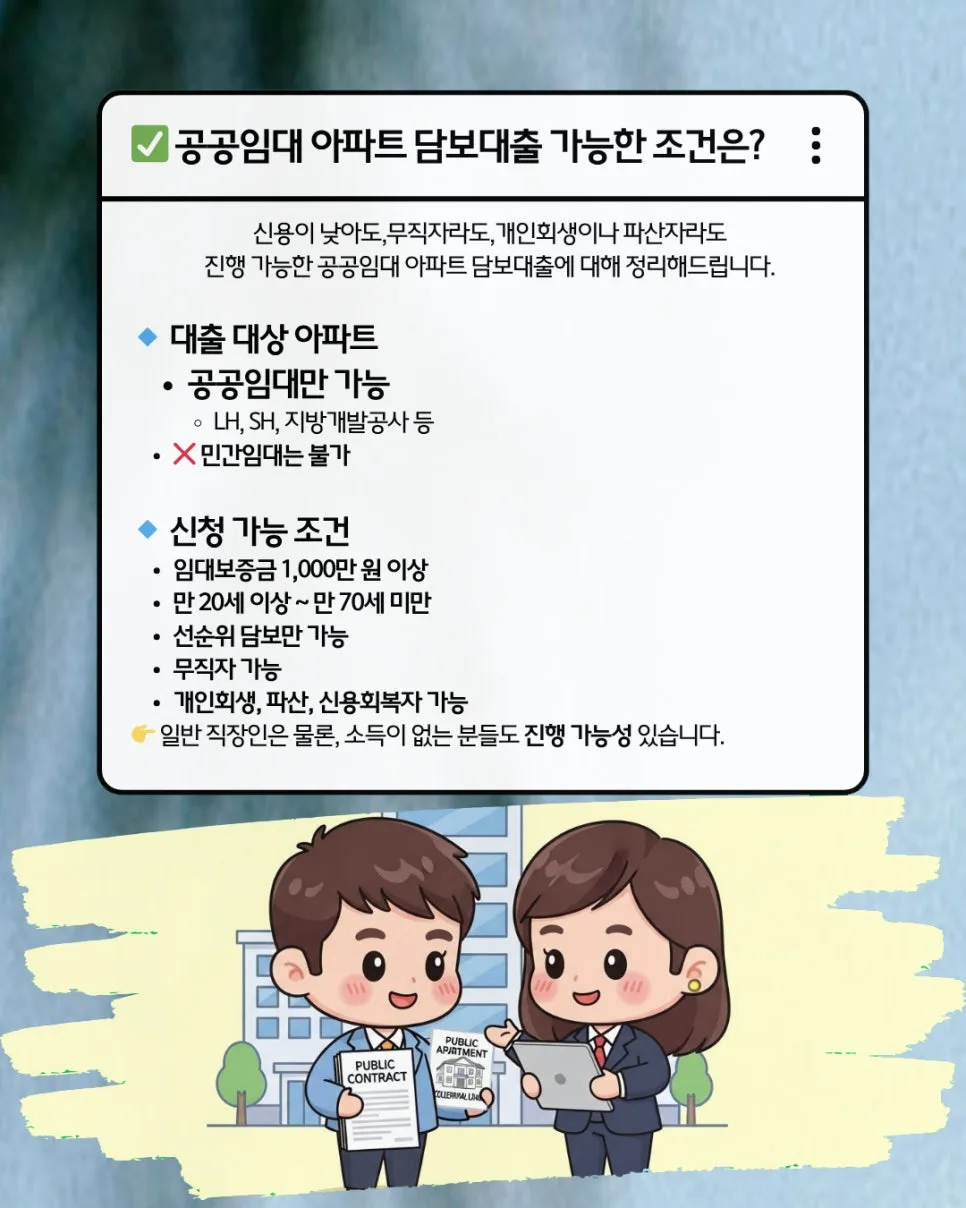 공공임대 보증금 대출 2026: 승인 조건, 한도, 금리 완벽 분석 2