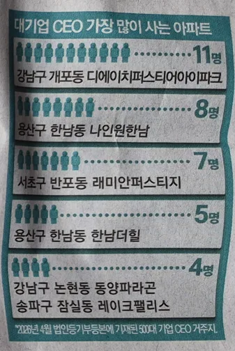 2026년 5월 2일 매일경제 스크랩: 보험 약관 개선 및 투자 전략 총정리 2
