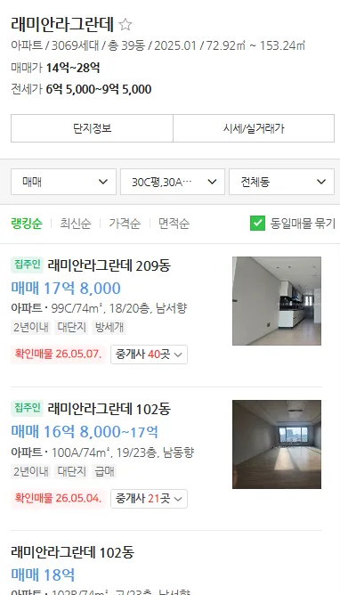 이문동 래미안 라그란데 줍줍 청약, 7억 시세차익 얻는 방법 2026 2
