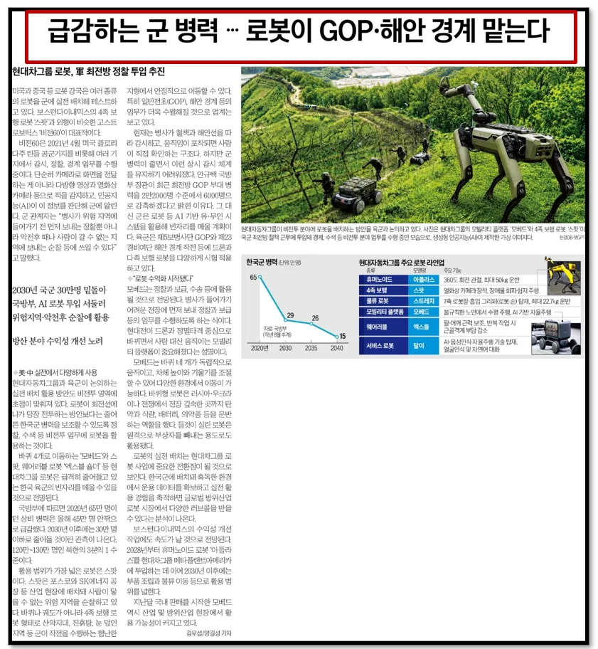 현대차그룹 로봇 군단, 국방 혁신과 ETF 투자 전략 2026 2