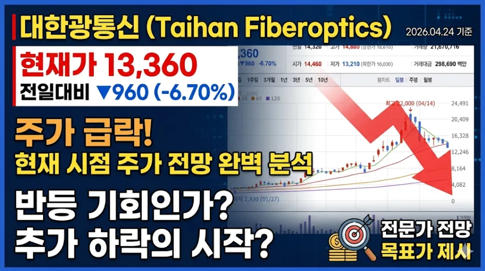 대한광통신 주가 전망: AI 시대, 기대감 조정과 실적 사이 2026