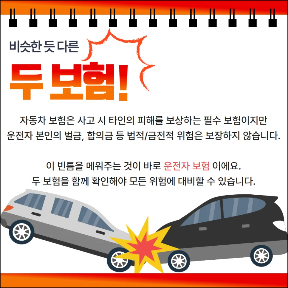 다이렉트 운전자보험 2026년, 현명한 선택을 위한 비교 가이드 2