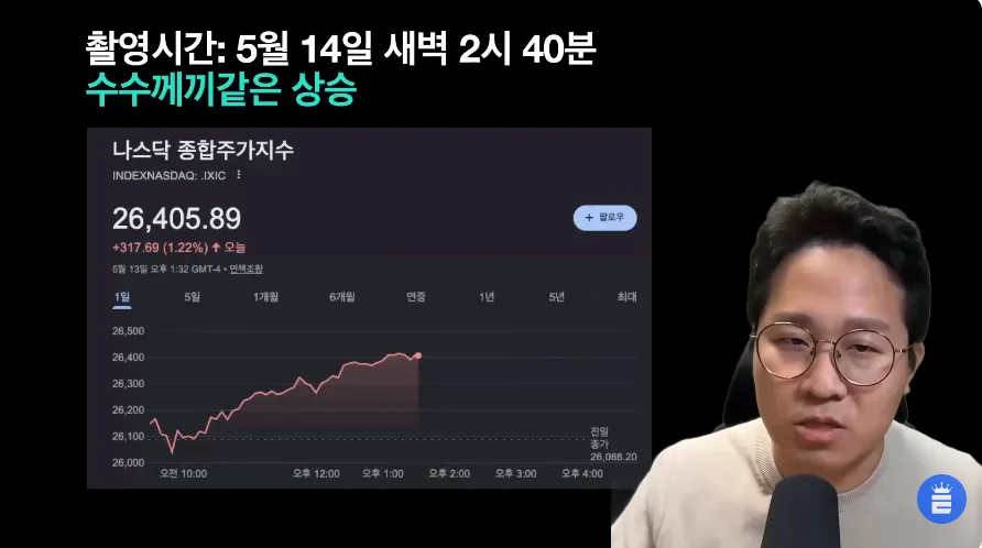 2026년 미국 증시 반등, 생산자물가 쇼크에도 빅테크가 이끈 이유는?