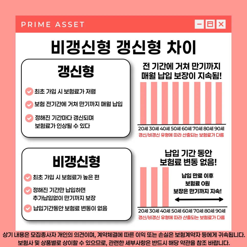 비갱신 어린이보험 2026년 필수 진단비 가성비 플랜 설계 가이드 3