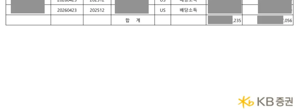 외국납부세액 명세서: 해외 주식 배당 절세법 2026 2