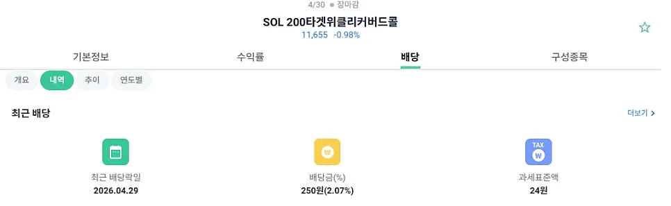 SOL 200 타겟위클리커버드콜 분배금 재투자 후기 (2026년) 2