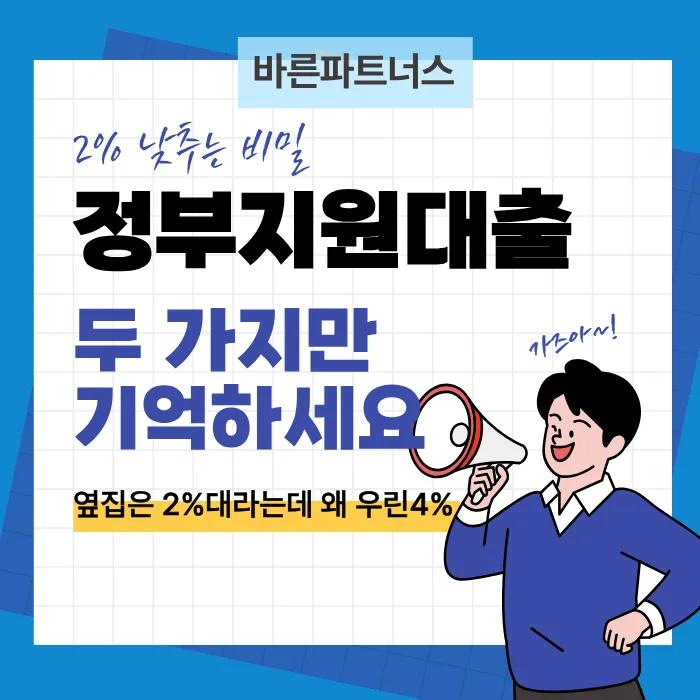 정부지원대출 금리 2% 낮추는 법: 2026년 필수 가이드