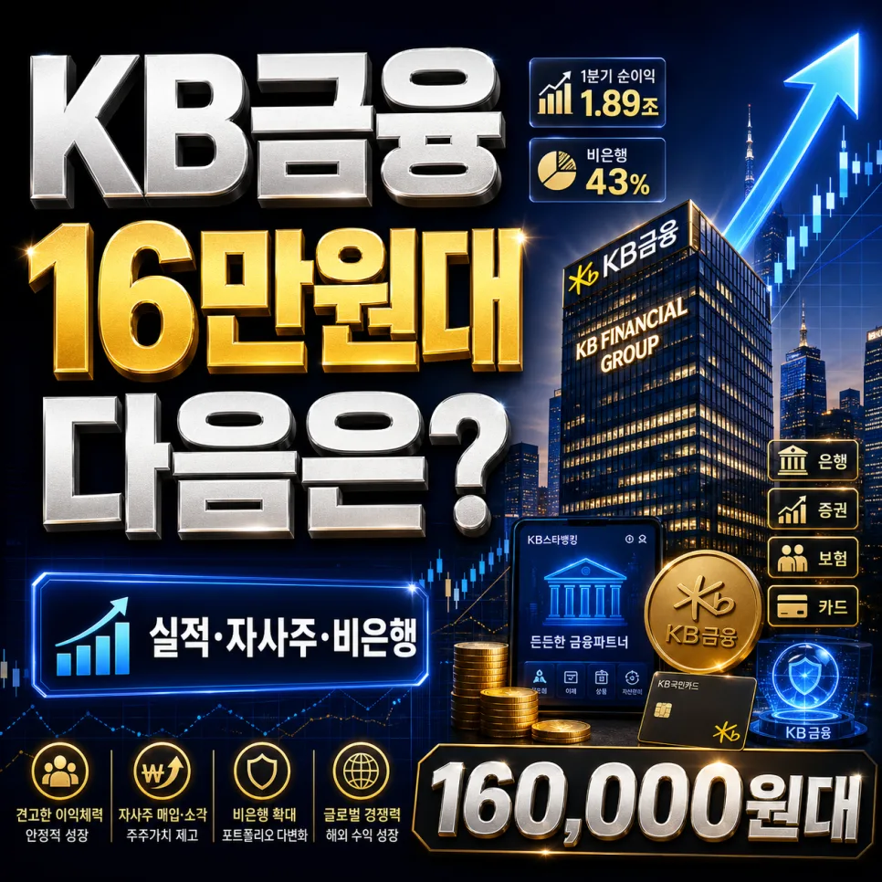 KB금융 주가 전망 2026: 16만원 돌파 후 추가 상승 가능할까?