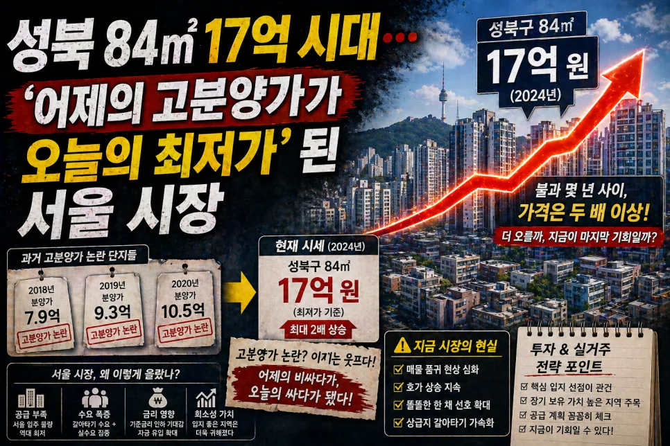 서울 아파트 17억 시대, 고분양가 원인과 현명한 대처법 2026
