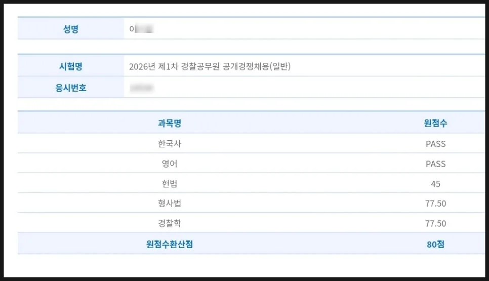 경찰공무원 시험과목 공부법 2026: 합격생 후기 기반 가이드 2
