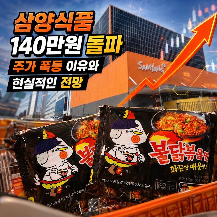 삼양식품 주가 140만원, K-라면 해외 성공 이유와 투자 전략 2026