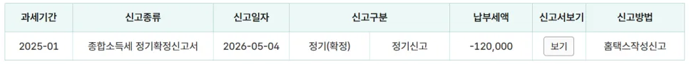 종합소득세 환급금 2026: 나도 모르게 받을 수 있는 12만원 찾는 법 2
