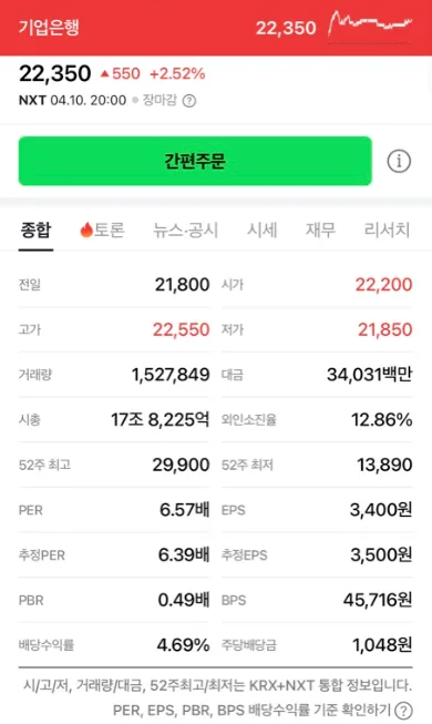 기업은행 고배당주 월 50만원 받는 법 2026년 총정리 2