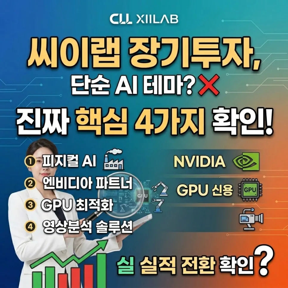 씨이랩 장기투자, 피지컬 AI 수혜주 될까? 2026 전망 — 비즈니스·경제 — hehenews