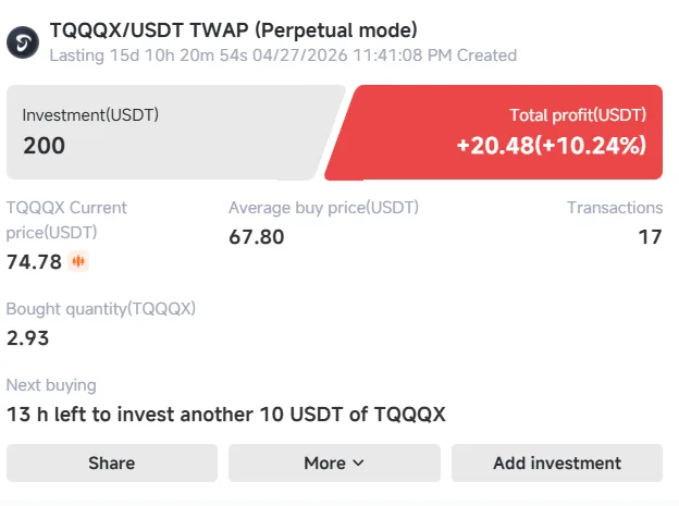 TQQQ 투자 방법 2가지 비교: 적립식 vs 마틴게일봇 2026