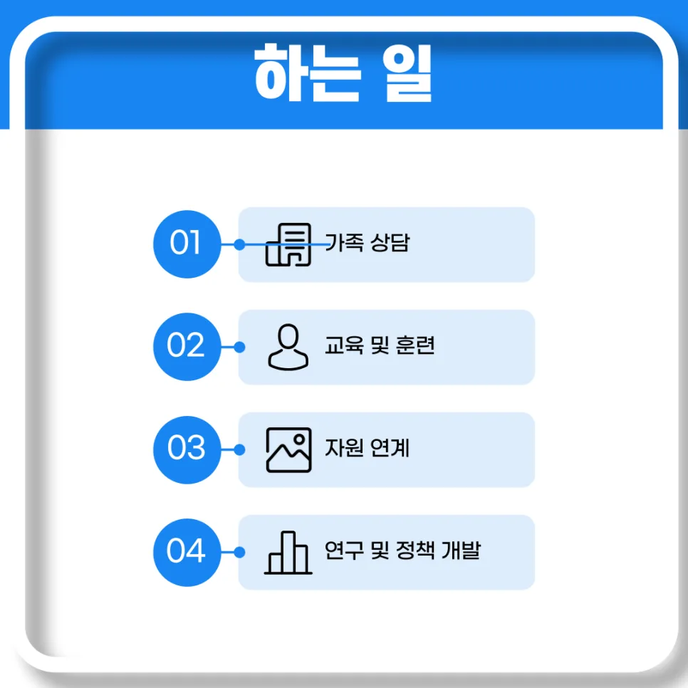 건강가정사란? 하는 일, 전망, 취득 방법 총정리 (2026) 2