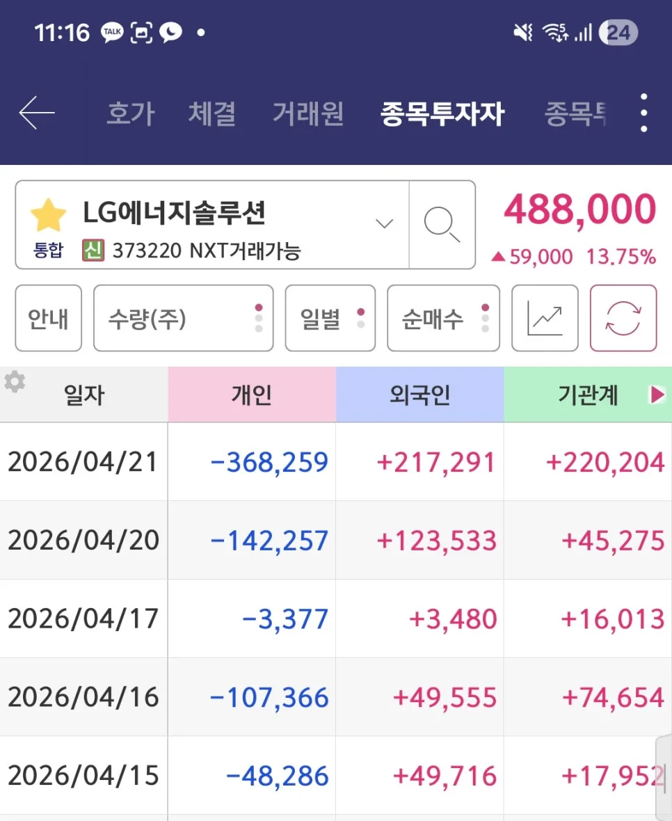 LG에너지솔루션 주가 상승 이유 2026: 벤츠 LFP 공급부터 ESS까지 2