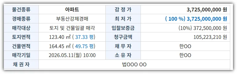 올림픽선수기자촌 아파트 경매 2026년 5월 11일: 낙찰가 분석 2