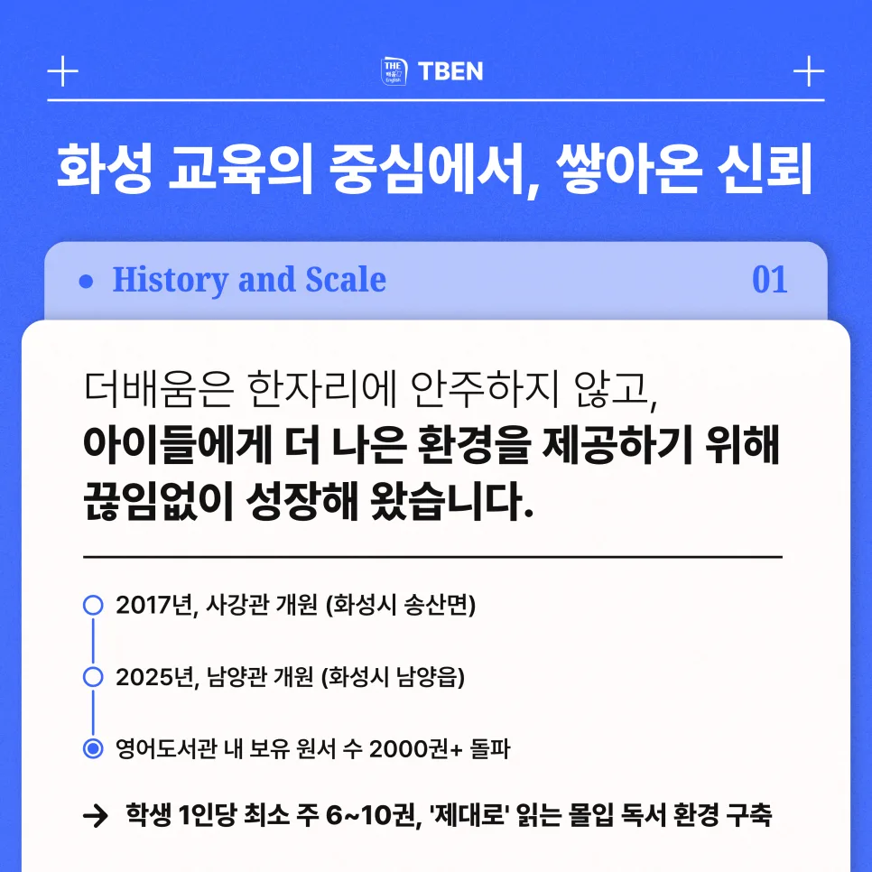 화성 영어학원 선택 가이드 2026: 더배움잉글리쉬 숫자 분석 2