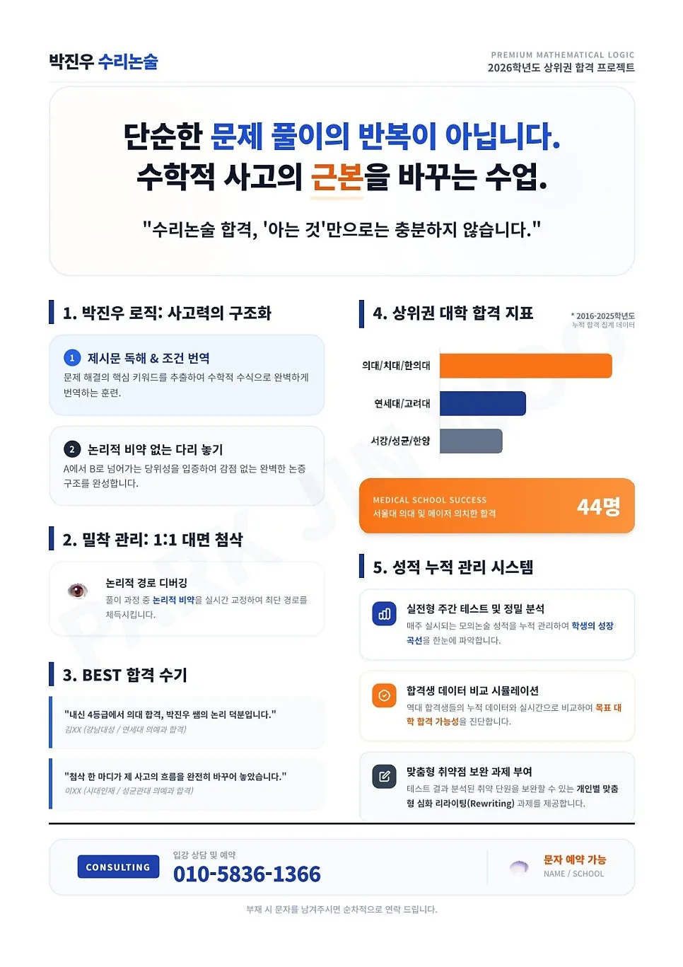 수능 수학과 수리논술, 2026년 의대 합격 역전 전략 2