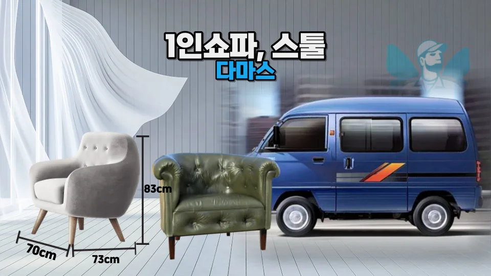 쇼파 운반 비용 2026: 용달 종류별 가격 및 안전 운송 가이드 2