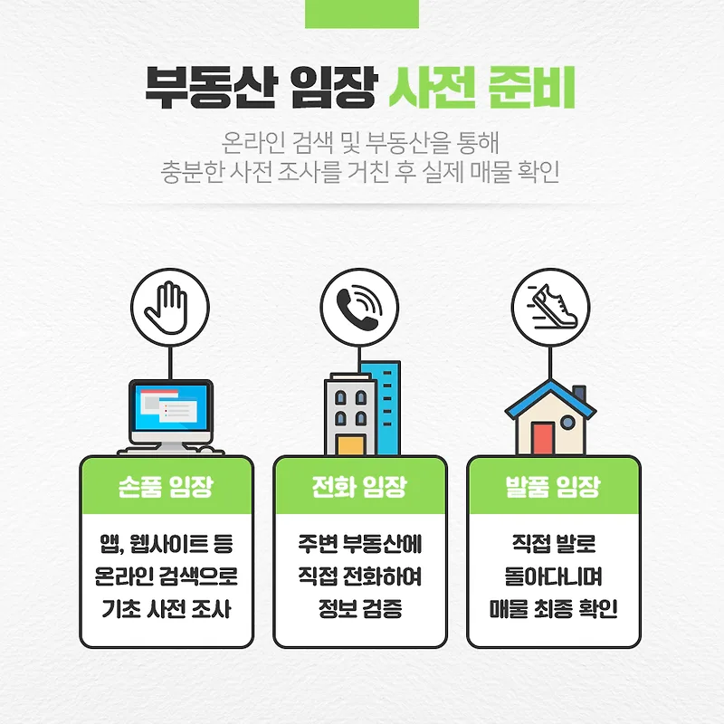 2026년 아파트 임장 A to Z: 성공적인 내 집 마련 발품 가이드 2