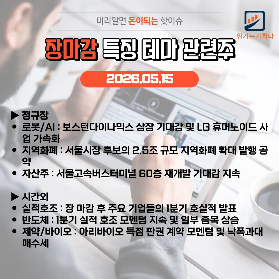2026년 급등주 찾는 법: 시간외 상한가 종목 분석 및 투자 전략
