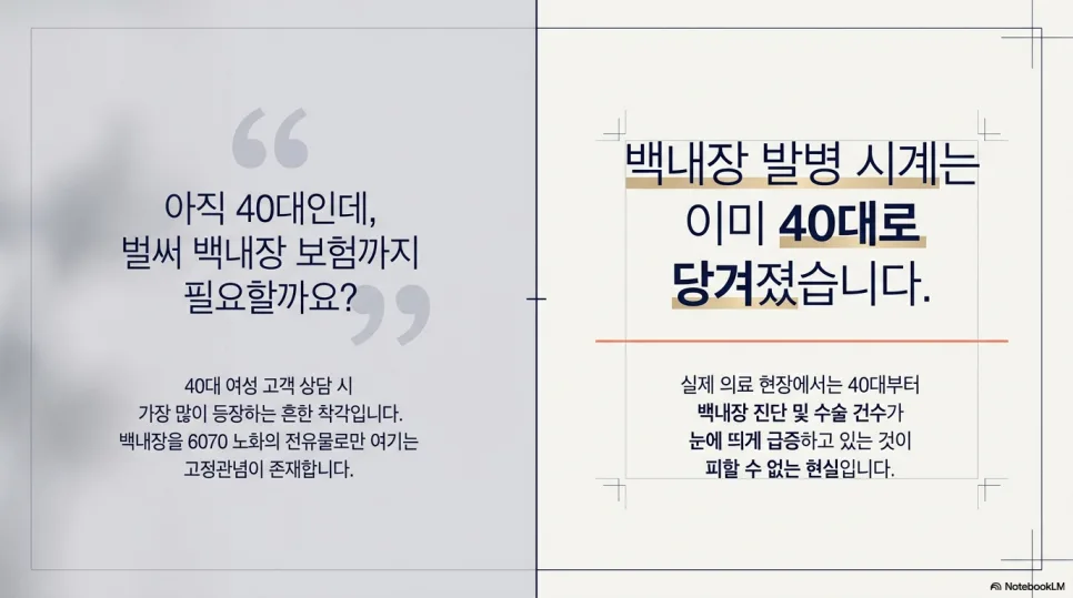 백내장 수술비 320만원, 1만원대 플랜으로 2026년 준비하는 법 2