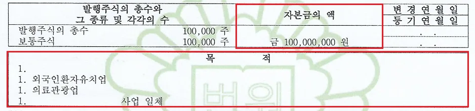 외국인환자 유치사업자 등록 기준 2026: 필수 요건 및 서류 완벽 가이드 2