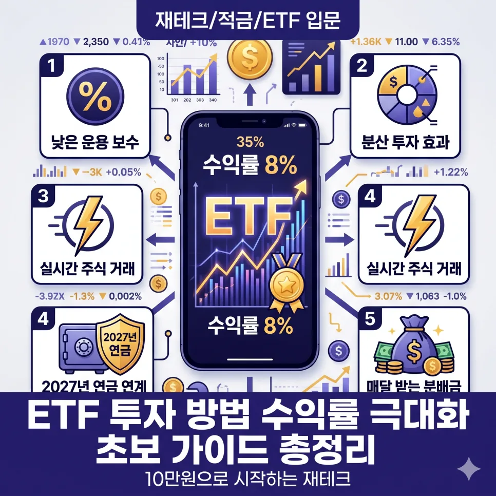 ETF 투자 방법 2027: 10만원으로 시작하는 수익률 극대화 전략