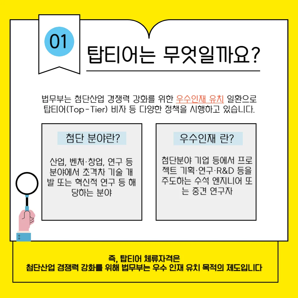 탑티어 비자 2026: 해외 우수 인재 유치 조건 및 혜택 총정리 2